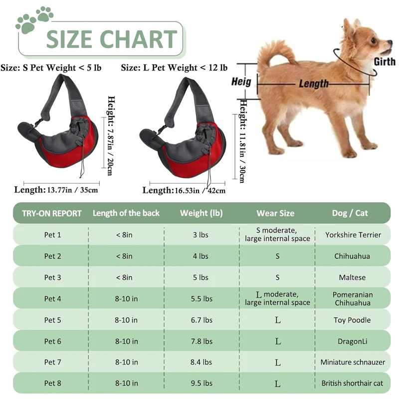 Crossbody Shoulder Sling Pet Carrier - Travel Carry Tote for Dogs & Cats - Image 4