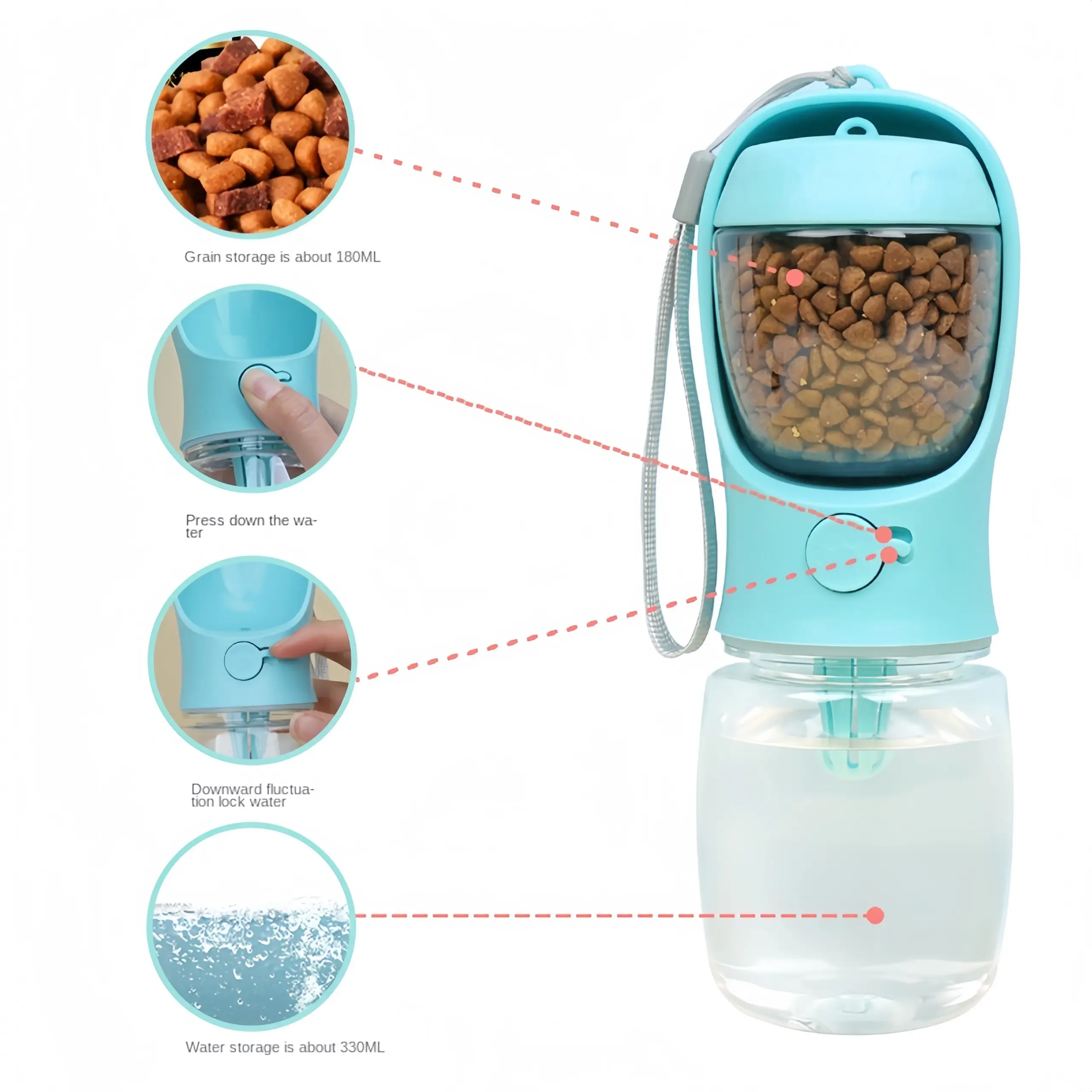 Portable Water Bottle with Treat Storage for Pets — view 3