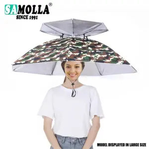 Umbrella Hat – Double-Layer Hands-Free Shade for Fishing and Gardening